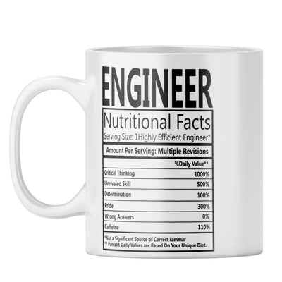 Engineer Nutritional Fact Coffee Mug-Image2
