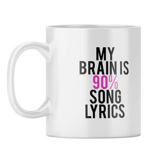 Sound Lyrics Coffee Mug